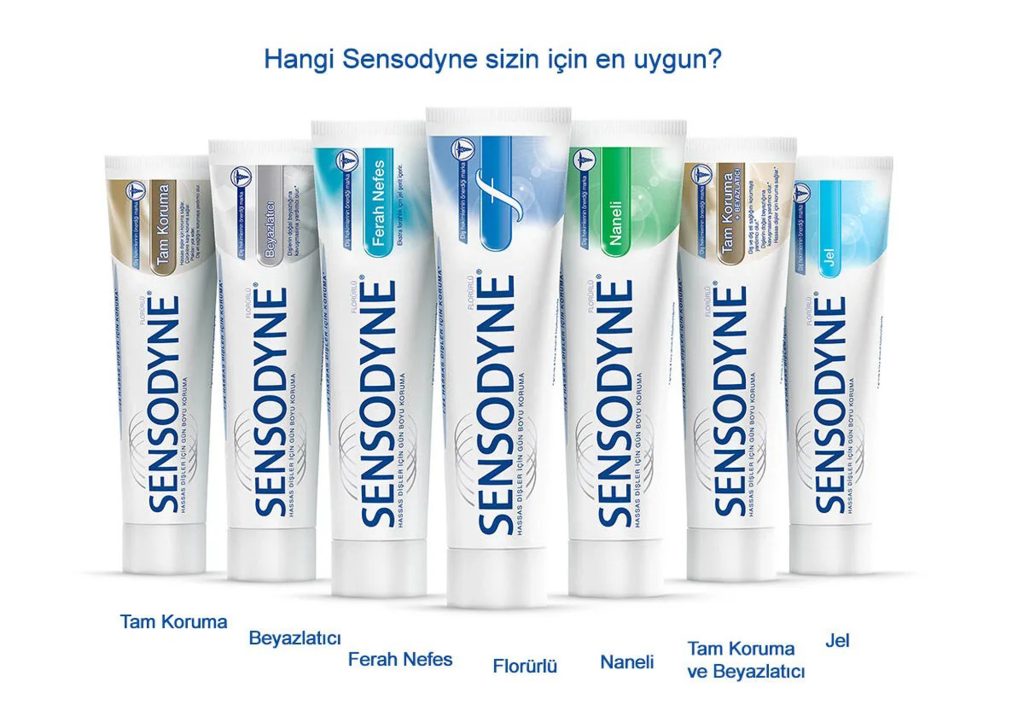 Sensodyne
