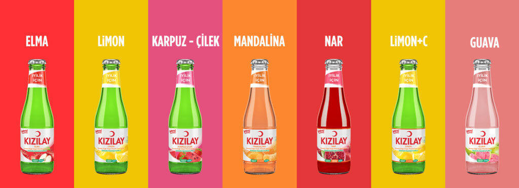 Kızılay Maden Suyu