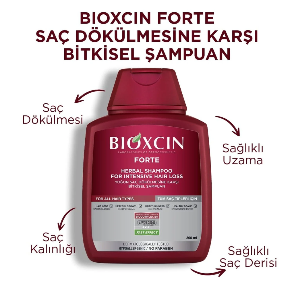 Bioxcin